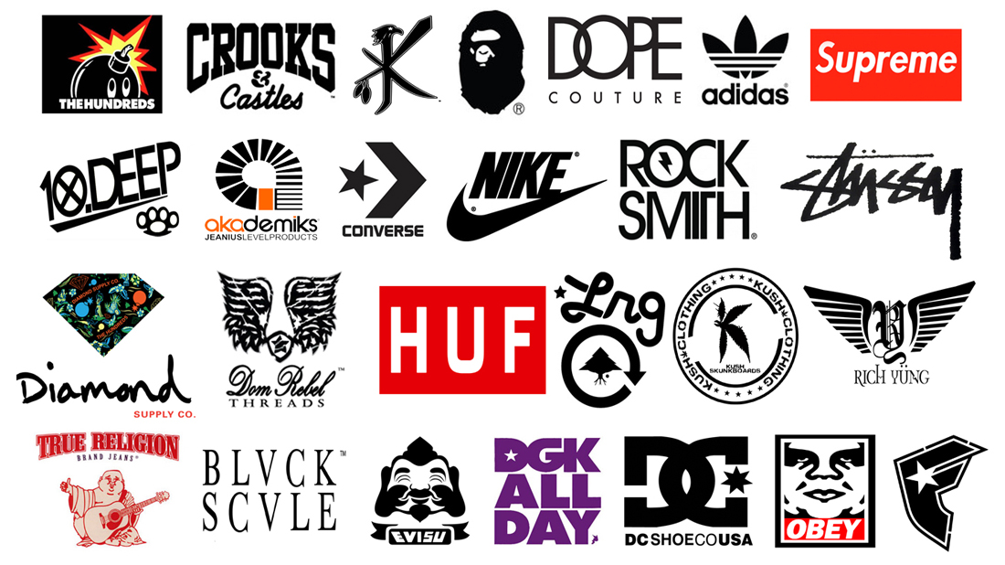 famous clothing logos and names
